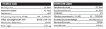 Spezial Lautsprecher f�r Porsche 911/912 #911